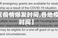 【各地区疫情爆发时间,各地疫情发生时间】