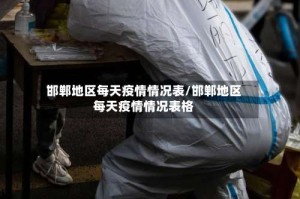 邯郸地区每天疫情情况表/邯郸地区每天疫情情况表格