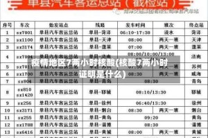 疫情地区7两小时核酸(核酸7两小时证明是什么)