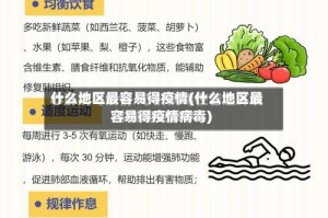 什么地区最容易得疫情(什么地区最容易得疫情病毒)