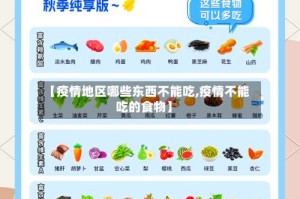 【疫情地区哪些东西不能吃,疫情不能吃的食物】