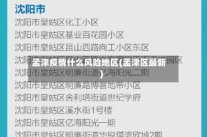 孟津疫情什么风险地区(孟津区最新)