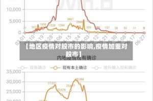 【地区疫情对股市的影响,疫情加重对股市】