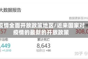 疫情全面开放政策地区/近来国家对疫情的最新的开放政策