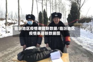 临汾地区疫情表最新数据/临汾地区疫情表最新数据图