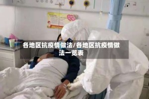 各地区抗疫情做法/各地区抗疫情做法一览表