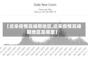 【近来疫情高峰期地区,近来疫情高峰期地区是哪里】
