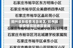 郑州最新疫情风险地区/郑州最新疫情风险地区查询