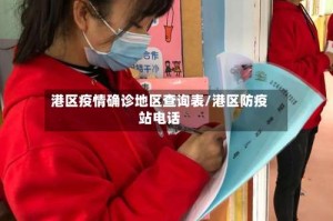 港区疫情确诊地区查询表/港区防疫站电话