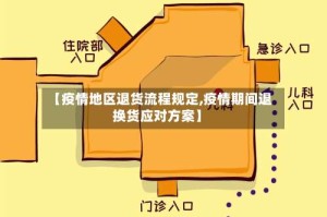 【疫情地区退货流程规定,疫情期间退换货应对方案】