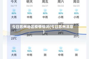 今日苏州地区疫情情况(今日苏州消息)