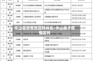 中山是疫情地区吗现在/中山属于疫情区吗