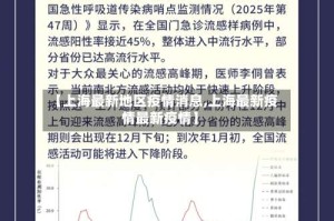 【上海最新地区疫情消息,上海最新疫情最新疫情】