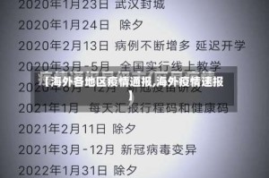 【海外各地区疫情通报,海外疫情速报】