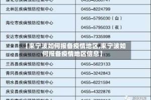 【来宁波如何报备疫情地区,来宁波如何报备疫情地区信息】