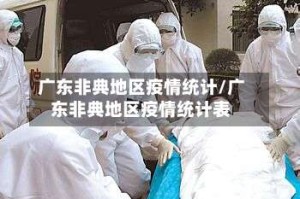 广东非典地区疫情统计/广东非典地区疫情统计表