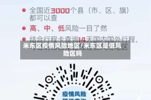 米东区疫情风险地区/米东区是低风险区吗