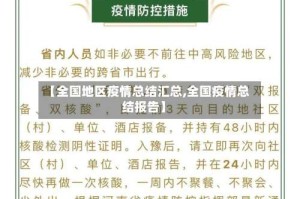 【全国地区疫情总结汇总,全国疫情总结报告】