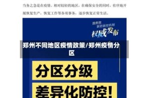 郑州不同地区疫情政策/郑州疫情分区