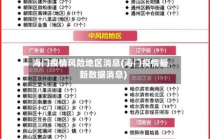 海门疫情风险地区消息(海门疫情最新数据消息)