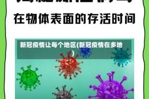 新冠疫情让每个地区(新冠疫情在多地)
