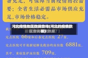 河北疫情地区数据查询(河北的疫情数据)