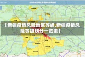 【新疆疫情风险地区等级,新疆疫情风险等级划分一览表】