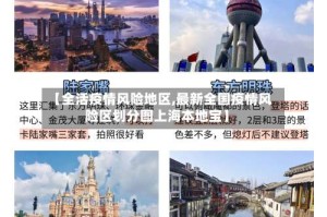 【全活疫情风险地区,最新全国疫情风险区划分图上海本地宝】