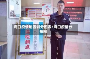 海口疫情地区划分图表/海口疫情分布图