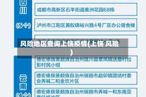 风险地区查询上饶疫情(上饶 风险)