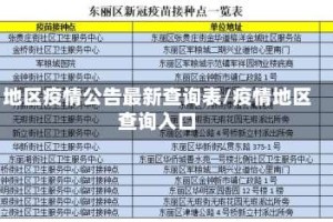 地区疫情公告最新查询表/疫情地区查询入口