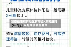 湖南益阳疫情地区有哪些/湖南益阳近来有几例新型肺炎