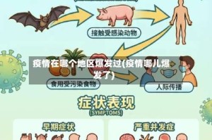疫情在哪个地区爆发过(疫情哪儿爆发了)