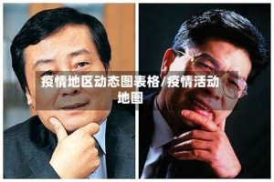 疫情地区动态图表格/疫情活动地图