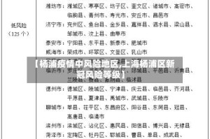 【杨浦疫情中风险地区,上海杨浦区新冠风险等级】