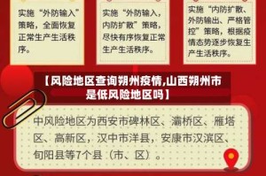 【风险地区查询朔州疫情,山西朔州市是低风险地区吗】