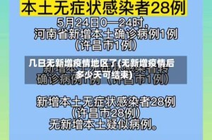 几日无新增疫情地区了(无新增疫情后多少天可结束)