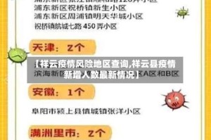 【祥云疫情风险地区查询,祥云县疫情新增人数最新情况】
