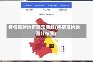 疫情风险地区图示图解(疫情风险地图分布图)