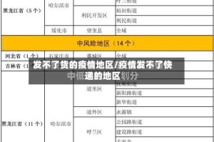 发不了货的疫情地区/疫情发不了快递的地区