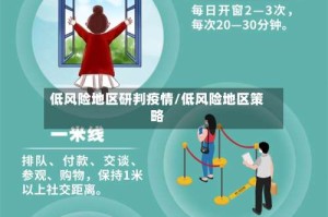 低风险地区研判疫情/低风险地区策略