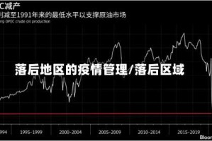 落后地区的疫情管理/落后区域