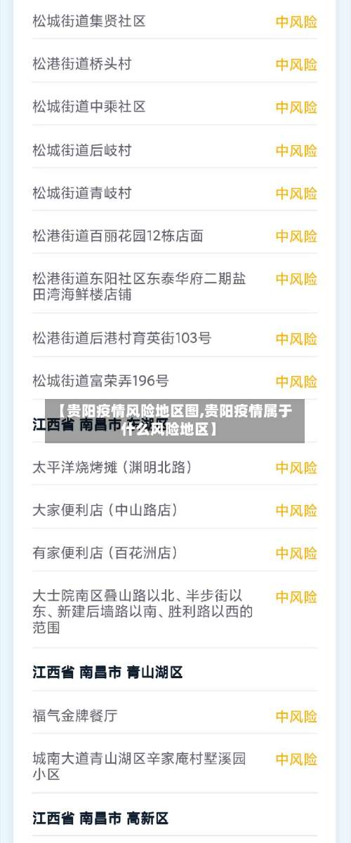 【贵阳疫情风险地区图,贵阳疫情属于什么风险地区】-第1张图片