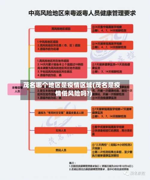 茂名哪个地区是疫情区域(茂名是疫情低风险吗?)-第2张图片