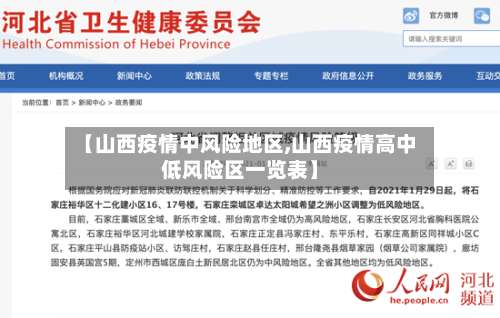 【山西疫情中风险地区,山西疫情高中低风险区一览表】-第2张图片