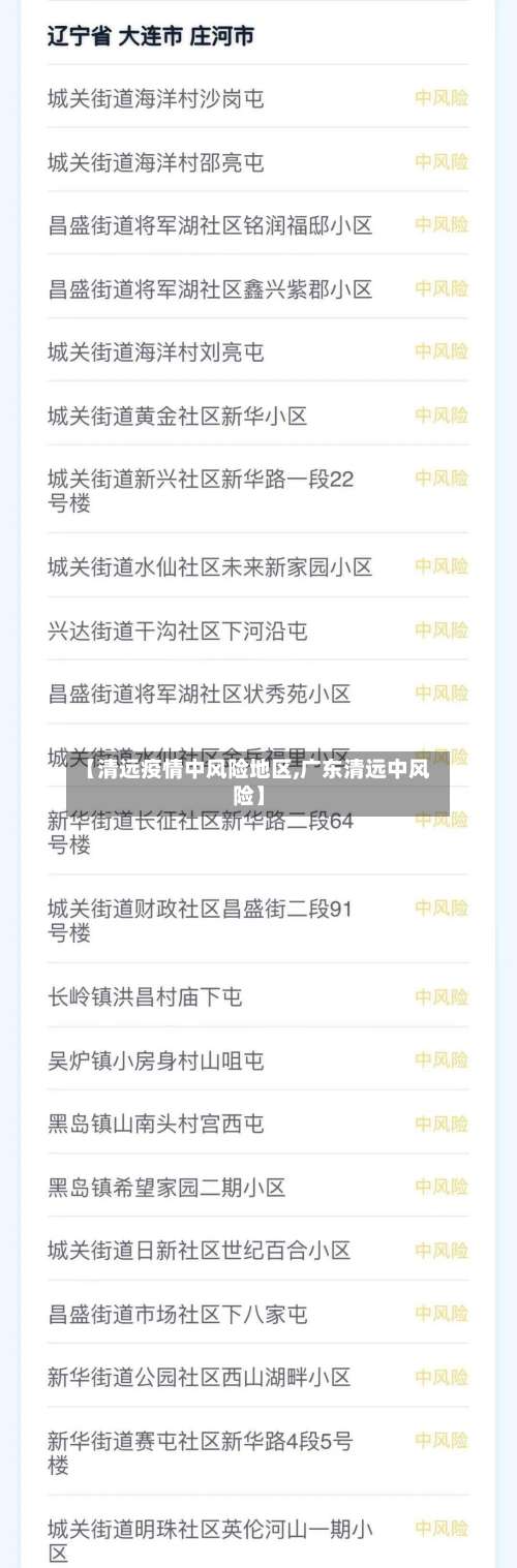 【清远疫情中风险地区,广东清远中风险】-第1张图片