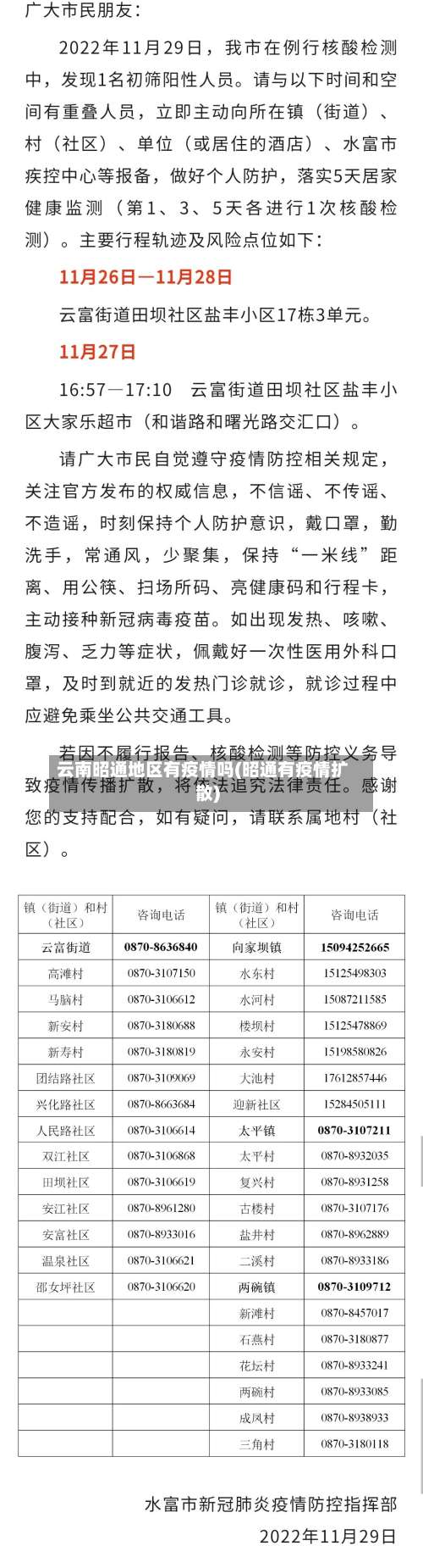 云南昭通地区有疫情吗(昭通有疫情扩散)-第2张图片