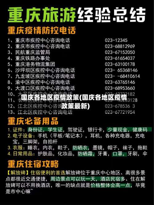 国庆各地区疫情政策(国庆各地区疫情政策最新)-第1张图片