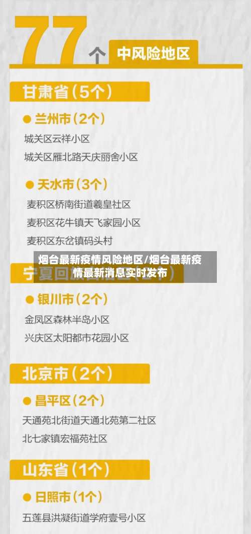 烟台最新疫情风险地区/烟台最新疫情最新消息实时发布-第1张图片