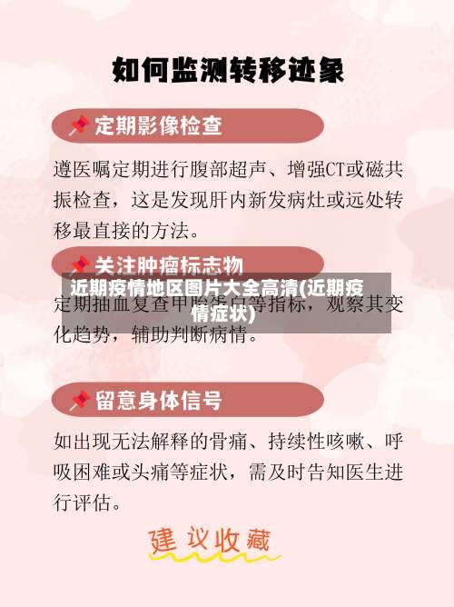近期疫情地区图片大全高清(近期疫情症状)-第1张图片